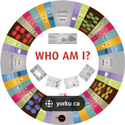 Picture of Who Am I? Self-Assessment Game